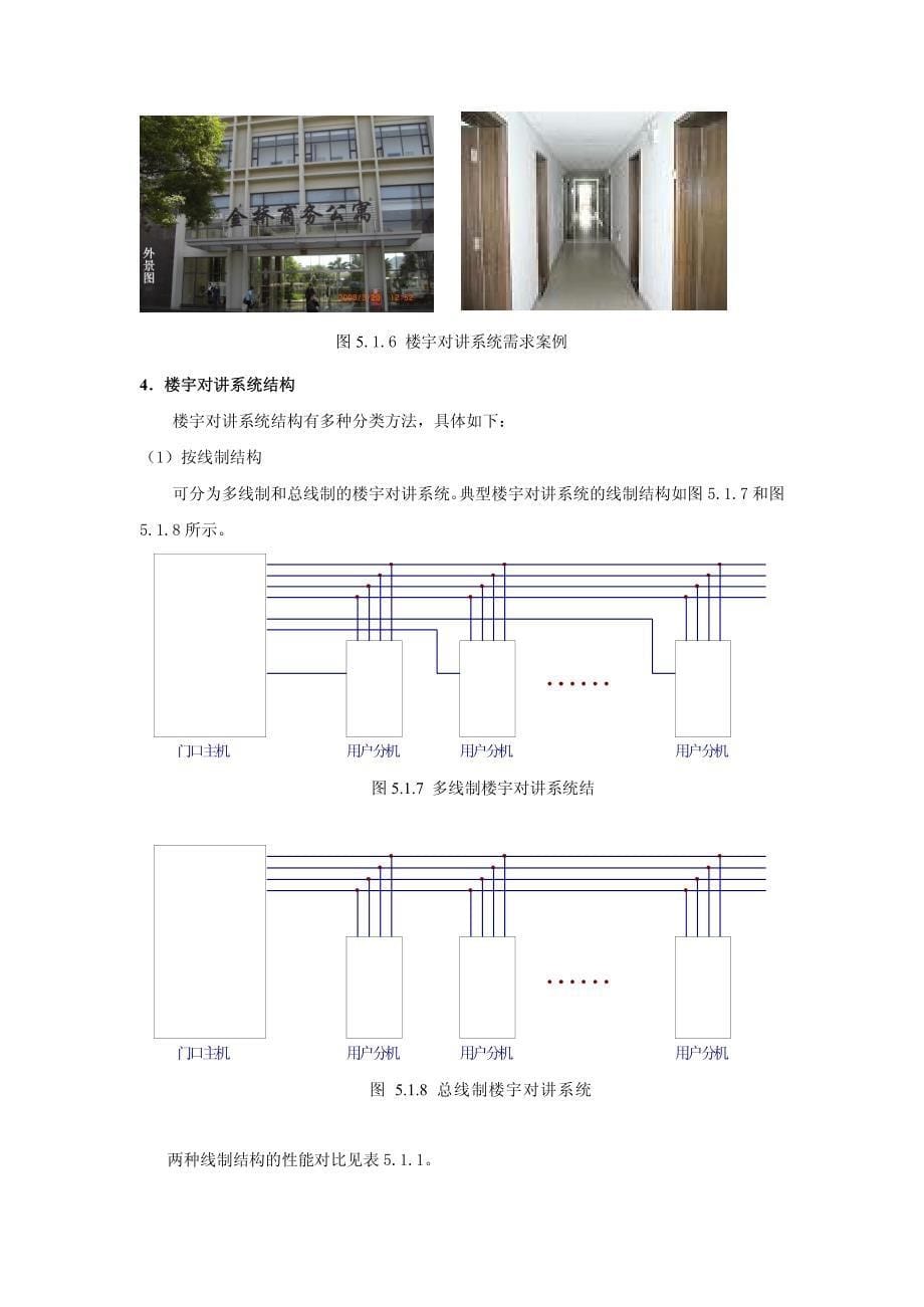 《楼宇对讲系统工程实施》课件讲义指南_第5页