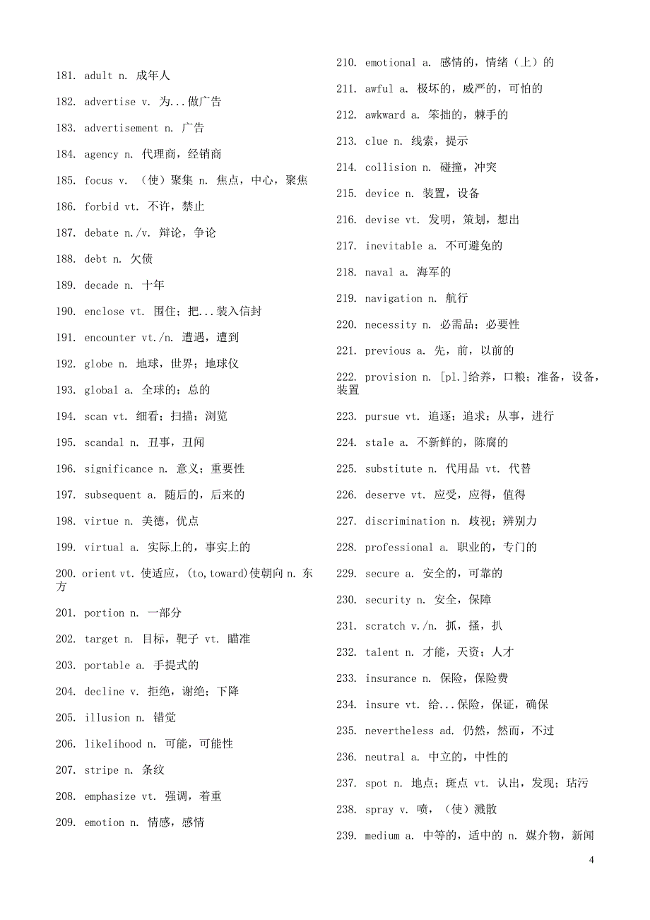 最新四级高频词汇_第4页