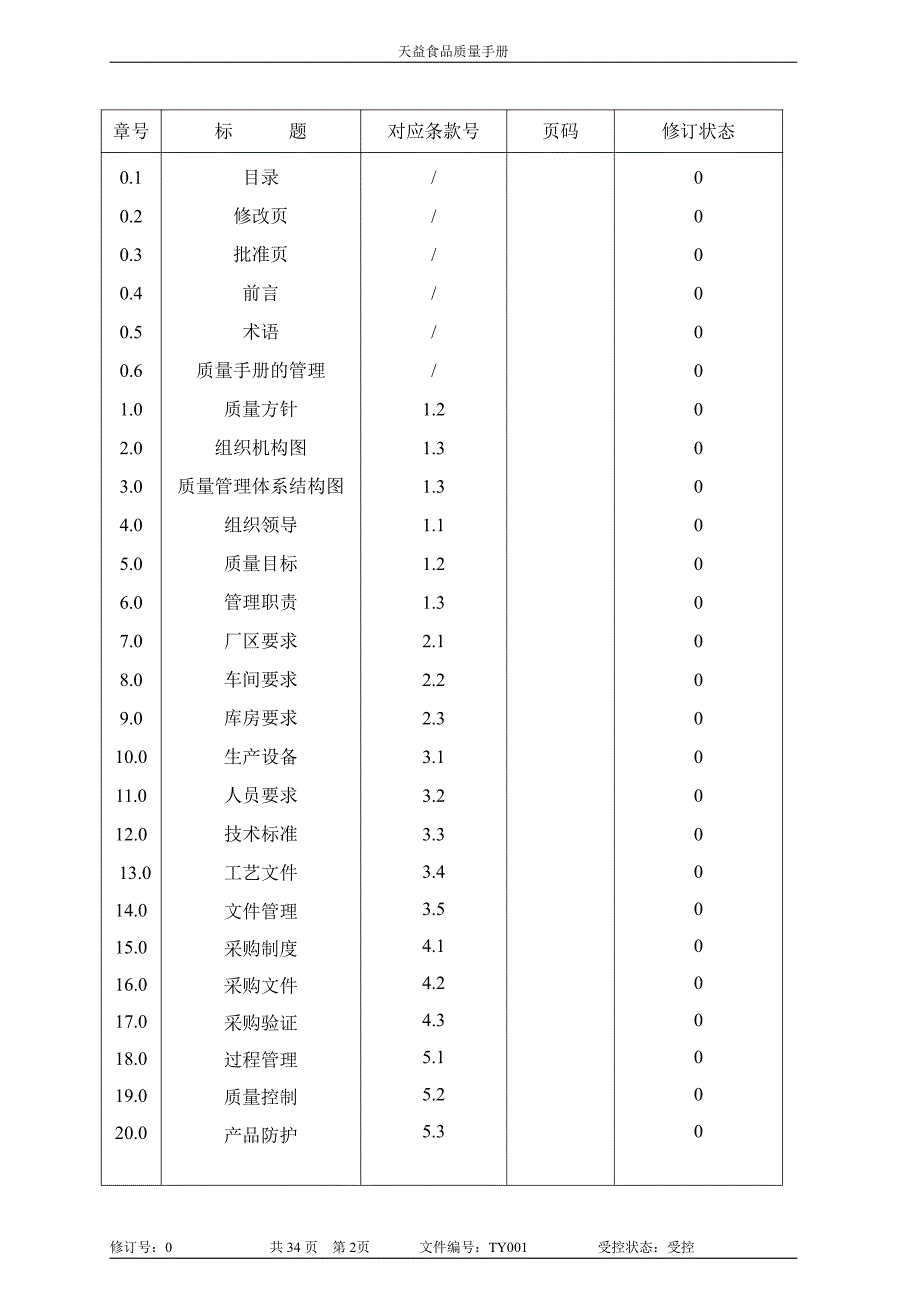 QS质量手册(饮料)[1]_第2页