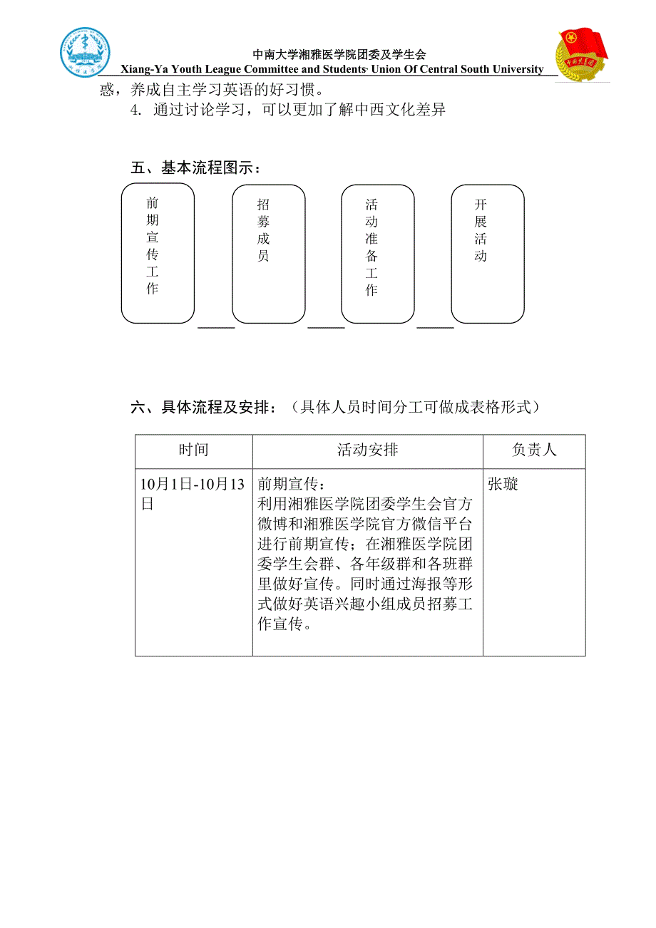 湘雅医学院英语角策划书_第4页