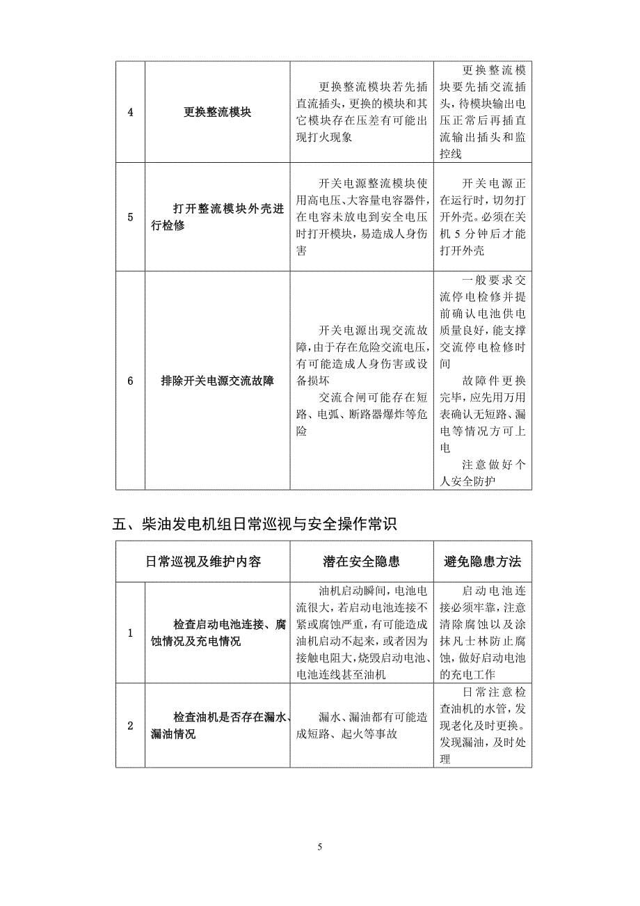 通信电源安全操作与日常维护常识_第5页