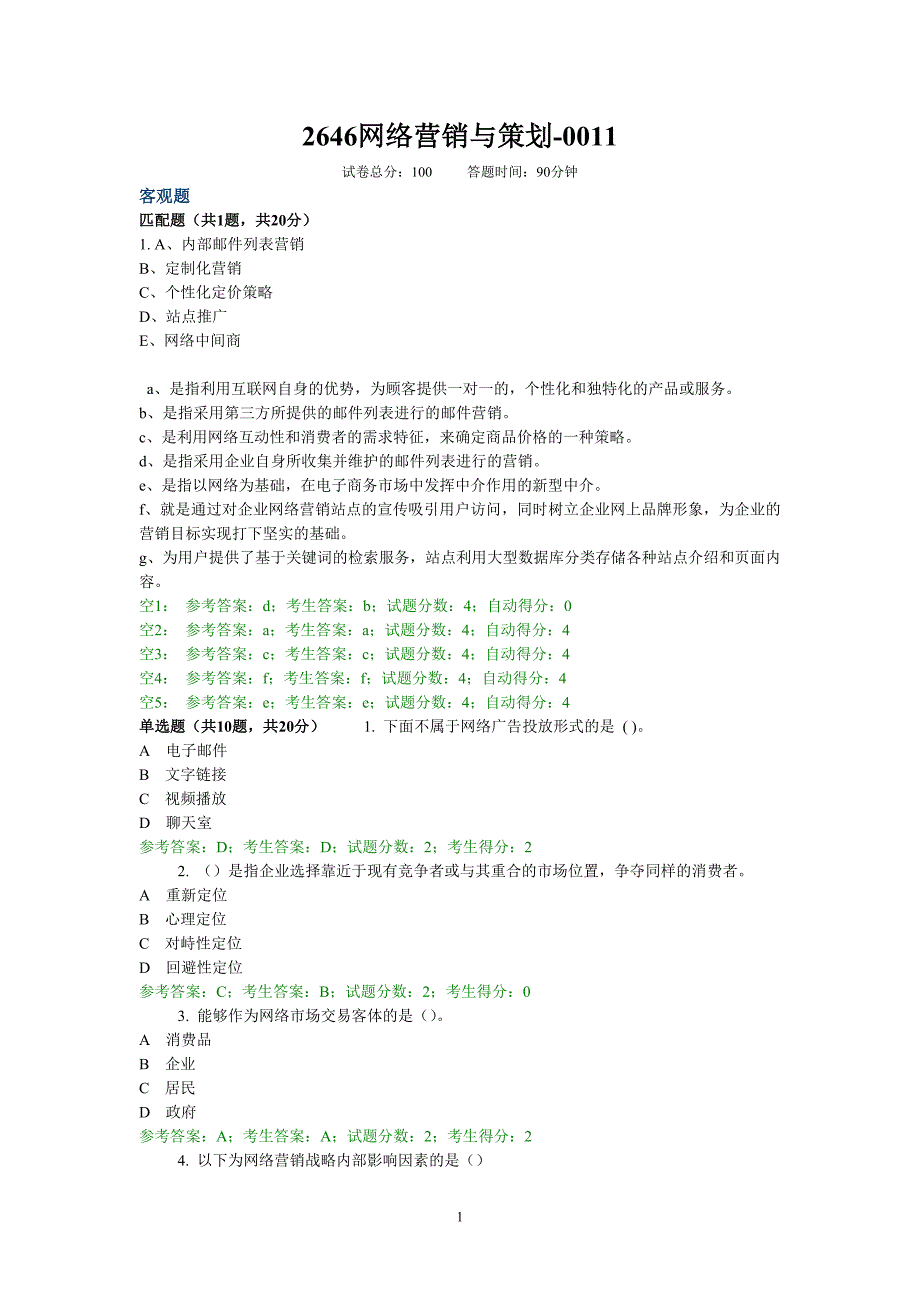 2646网络营销与策划 中央电大准确考试题+答案(全)_第1页