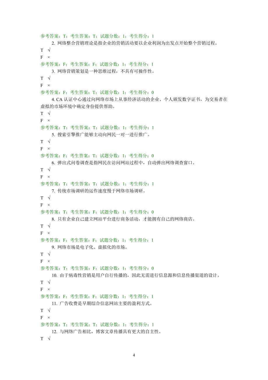 2646网络营销与策划 中央电大准确考试题+答案(全)_第4页