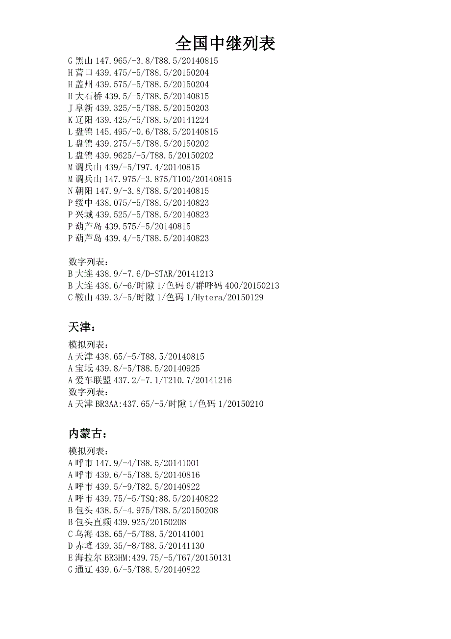 全国业余中继列表20150223更新_第3页