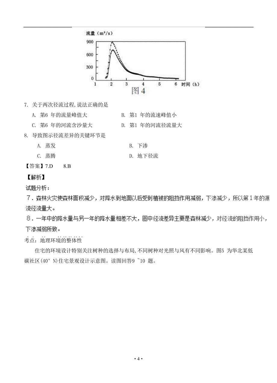 2016年高考试题（地理）江苏卷带解析_第4页