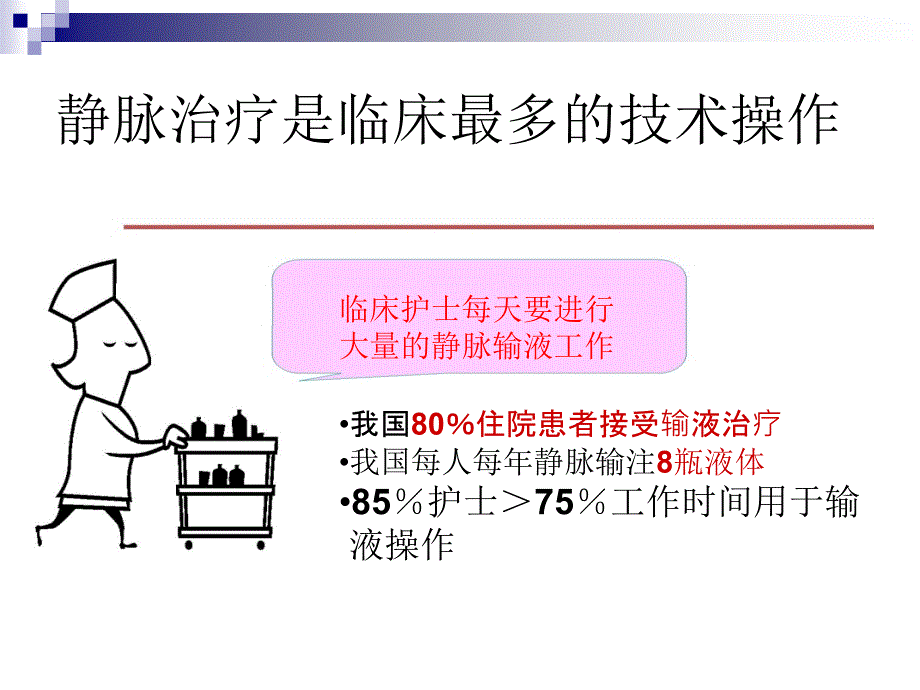 深静脉置管的护理演示文稿_第3页