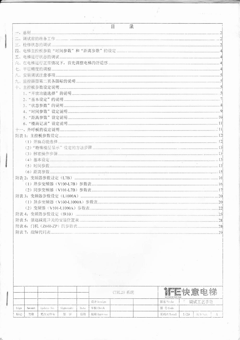 快意CTRL20调试手册_第1页