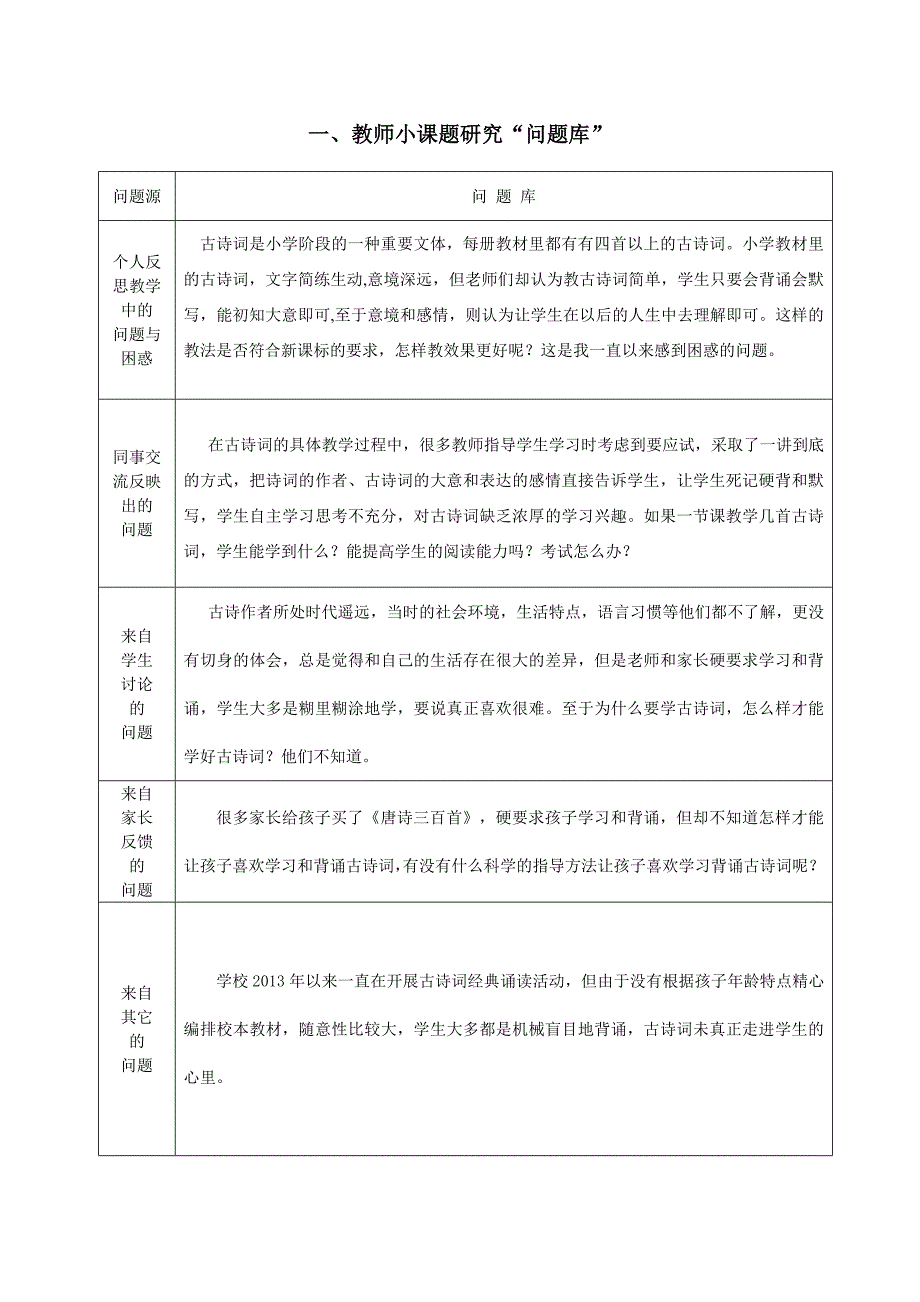 金沙县大水小学杜思艳古诗词群文阅读课题研究手册_第2页