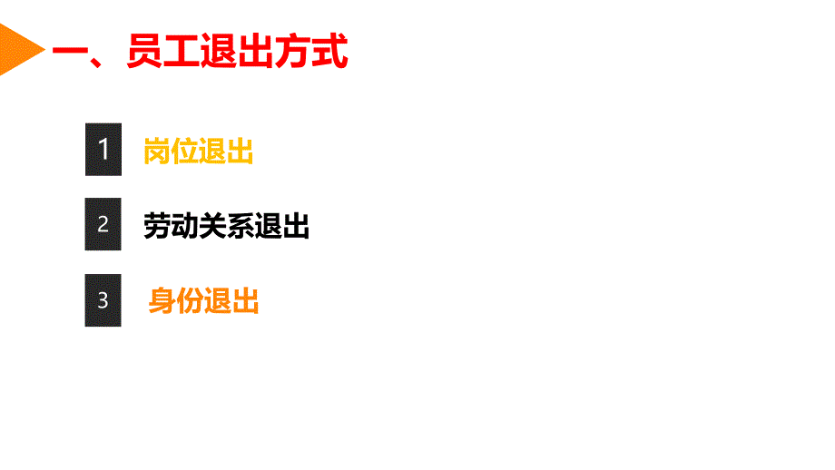 【实用文档】企业年度招聘计划书写作格式及范文_第3页