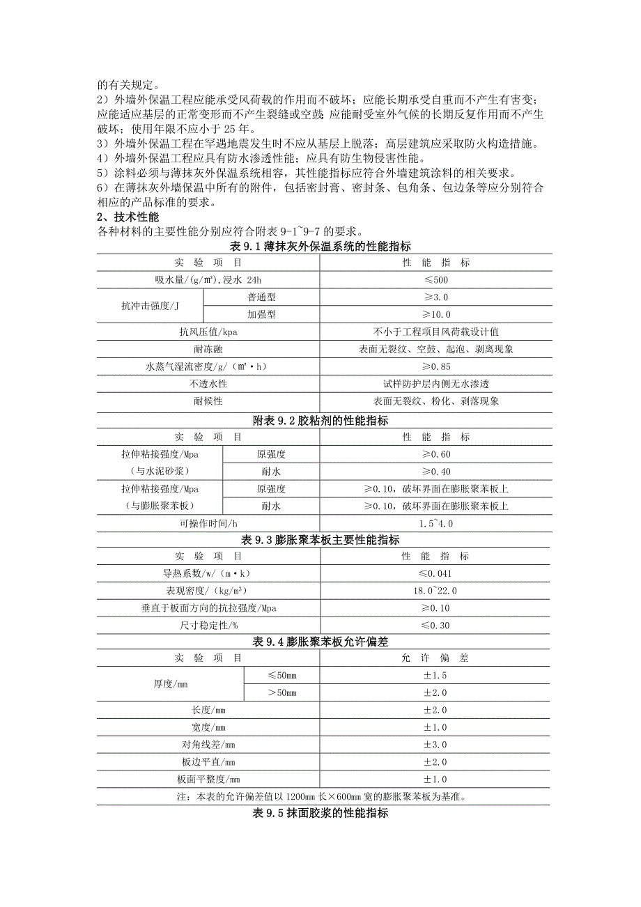 外墙外保温工程_第3页