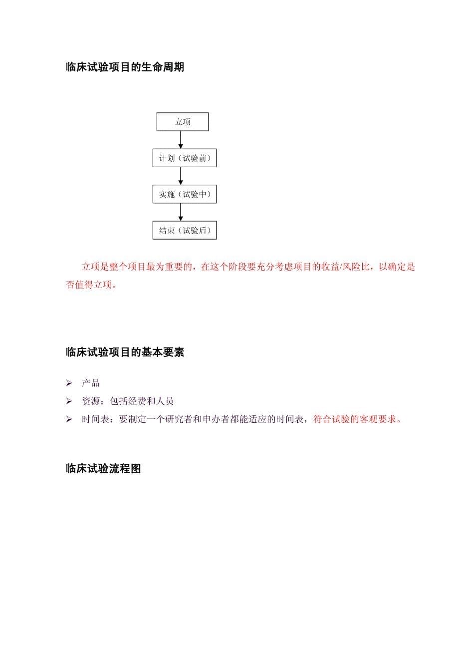 药物临床试验监查员_(Monitor)实用技能培训资料_第5页