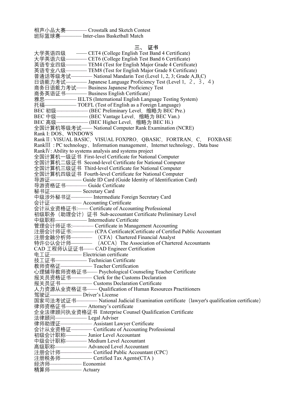 cv常用术语翻译参考_第3页