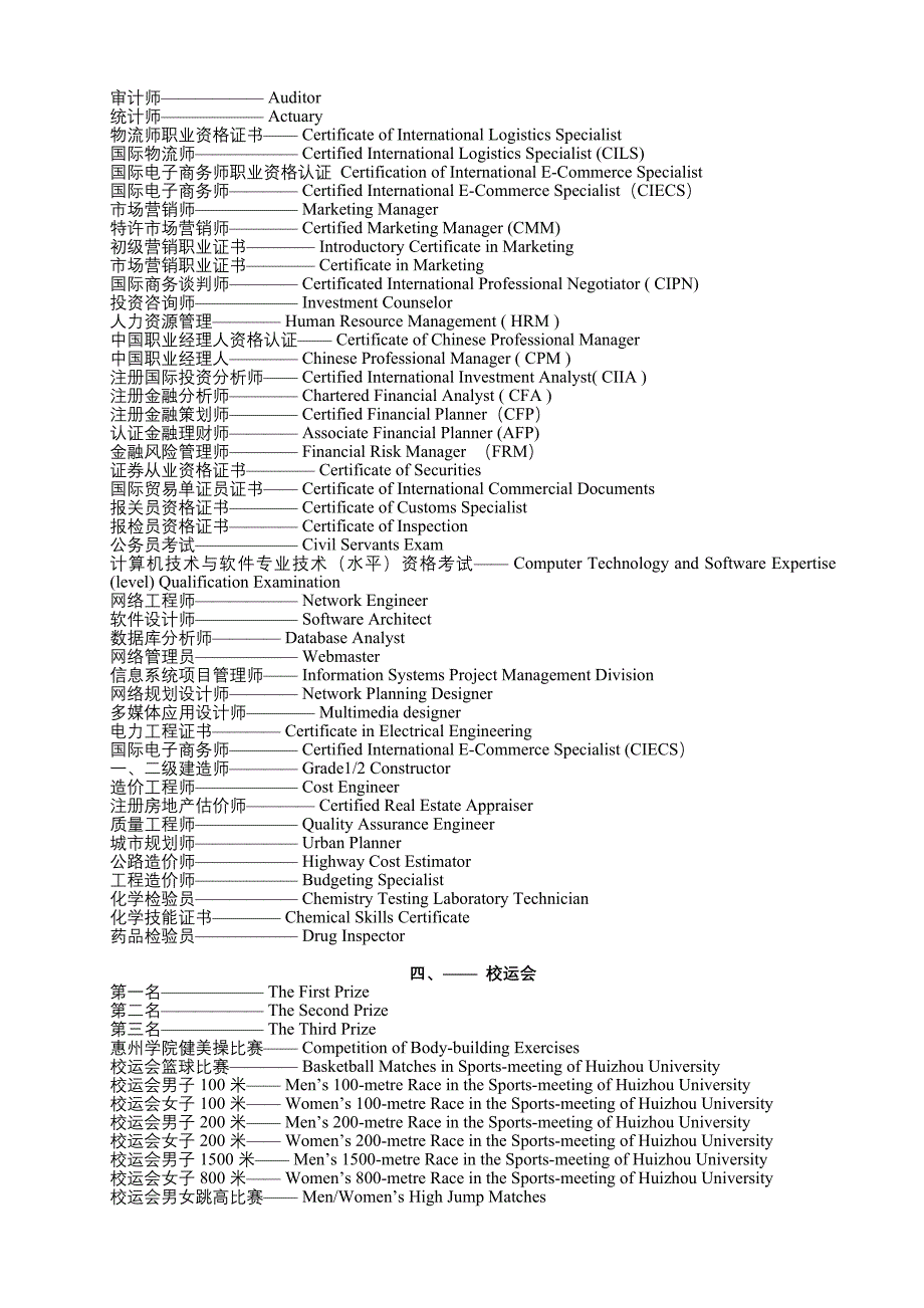 cv常用术语翻译参考_第4页