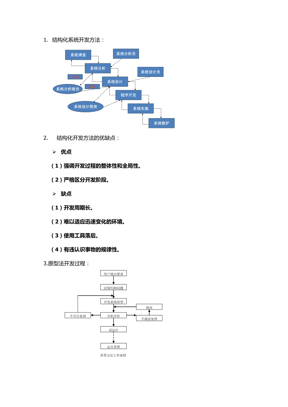 考试物流管理信息系统_第1页