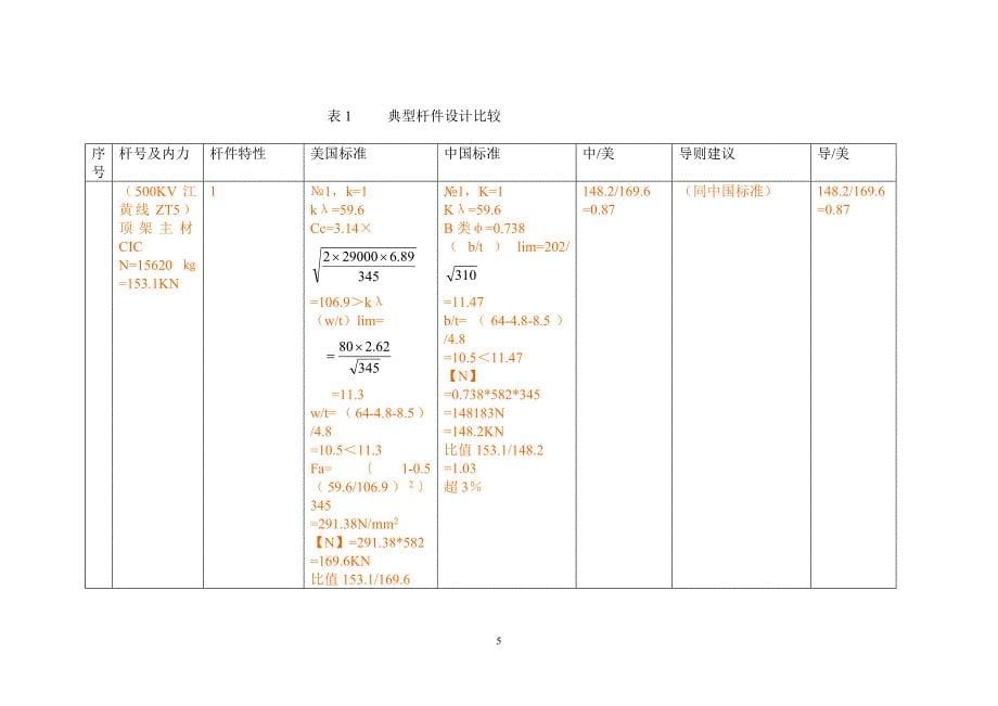 架空送电线路杆塔设计技术规定 新版本_第5页