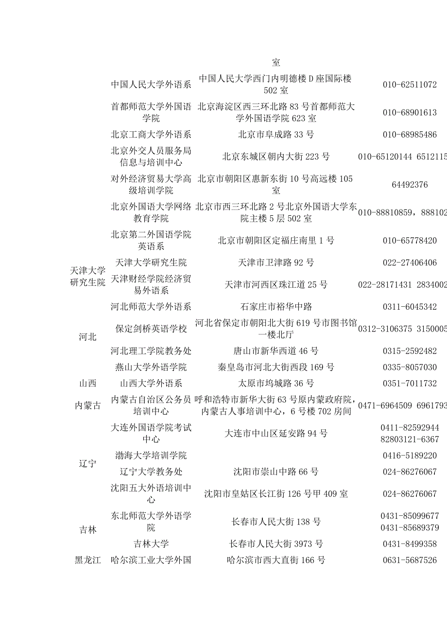 2016bec考试相关信息_第3页