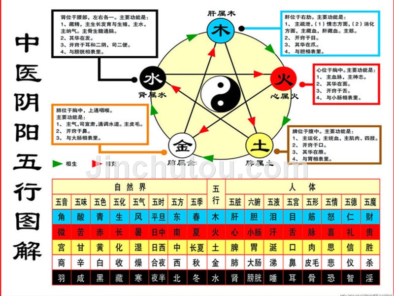 中风患者恢复期的情志护理_第2页