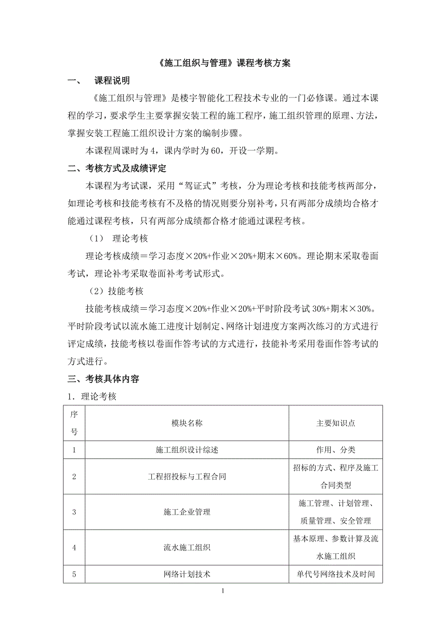 施工组织与管理课程考核方案_第1页