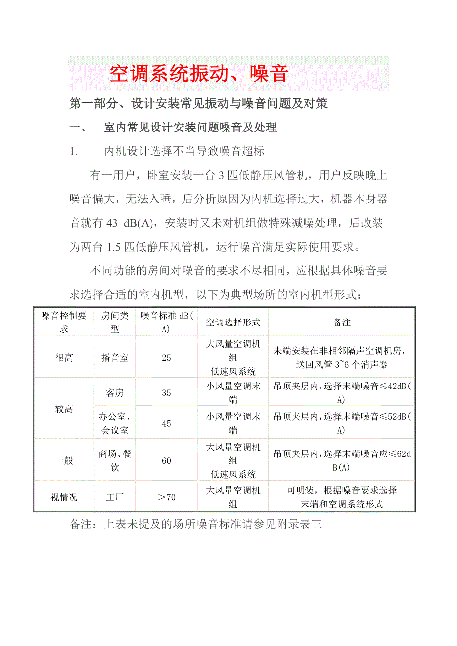 中央空调系统振动、噪音_第1页