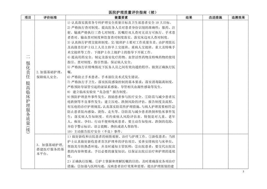 广东省医院护理质量评价指南2_第5页