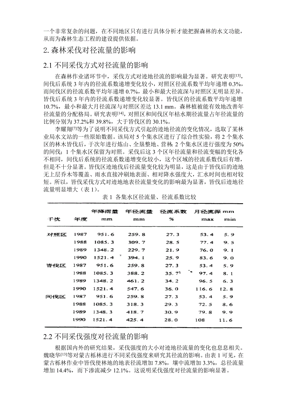 -森林作业对林地径流水量的影响_第2页