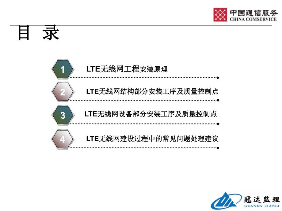 LTE无线网工程安装作业指导书_第2页