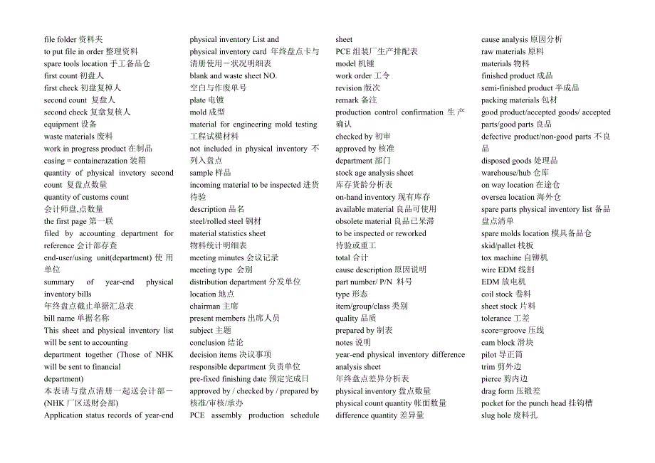 工程师常用中英文对照表english_第4页