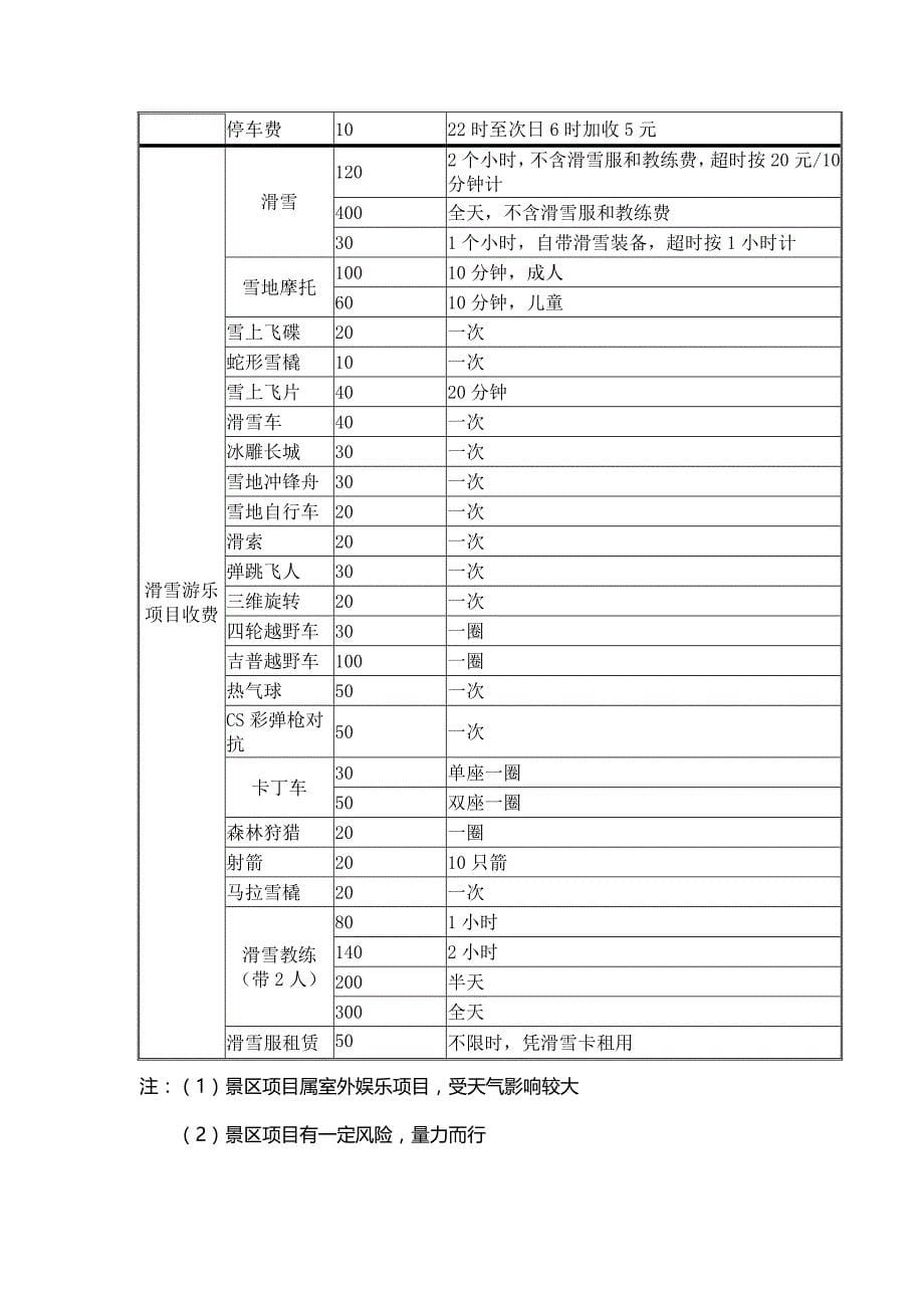 西岭雪山攻略_第5页