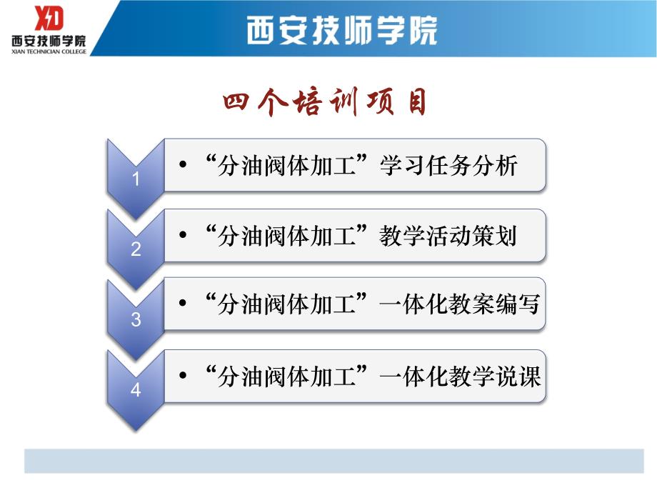 全国技工院校师资培训一体化教学设计与实践模块  鲁小红_第3页