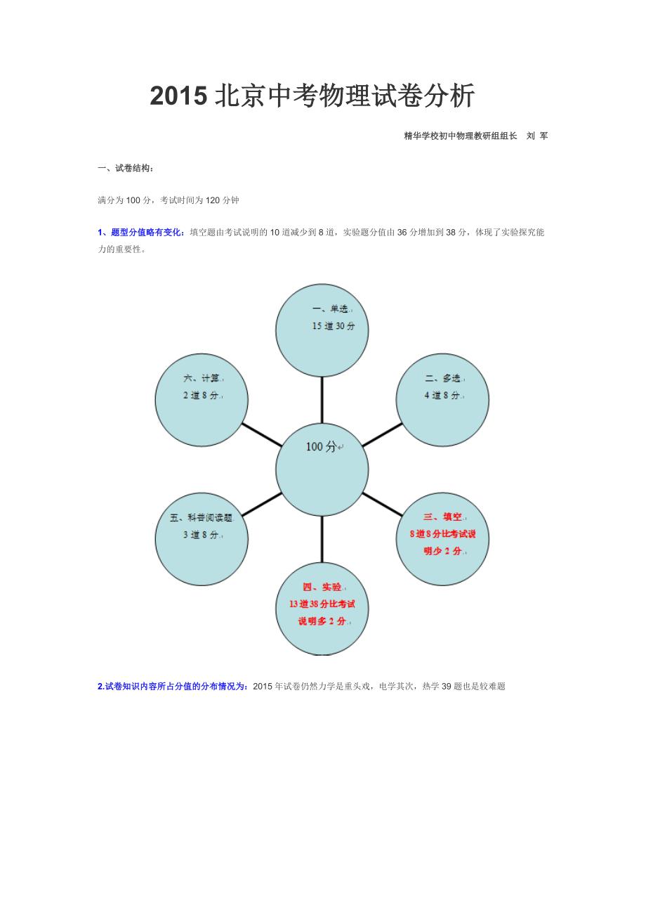 2015年中考和高考试卷分析_第1页