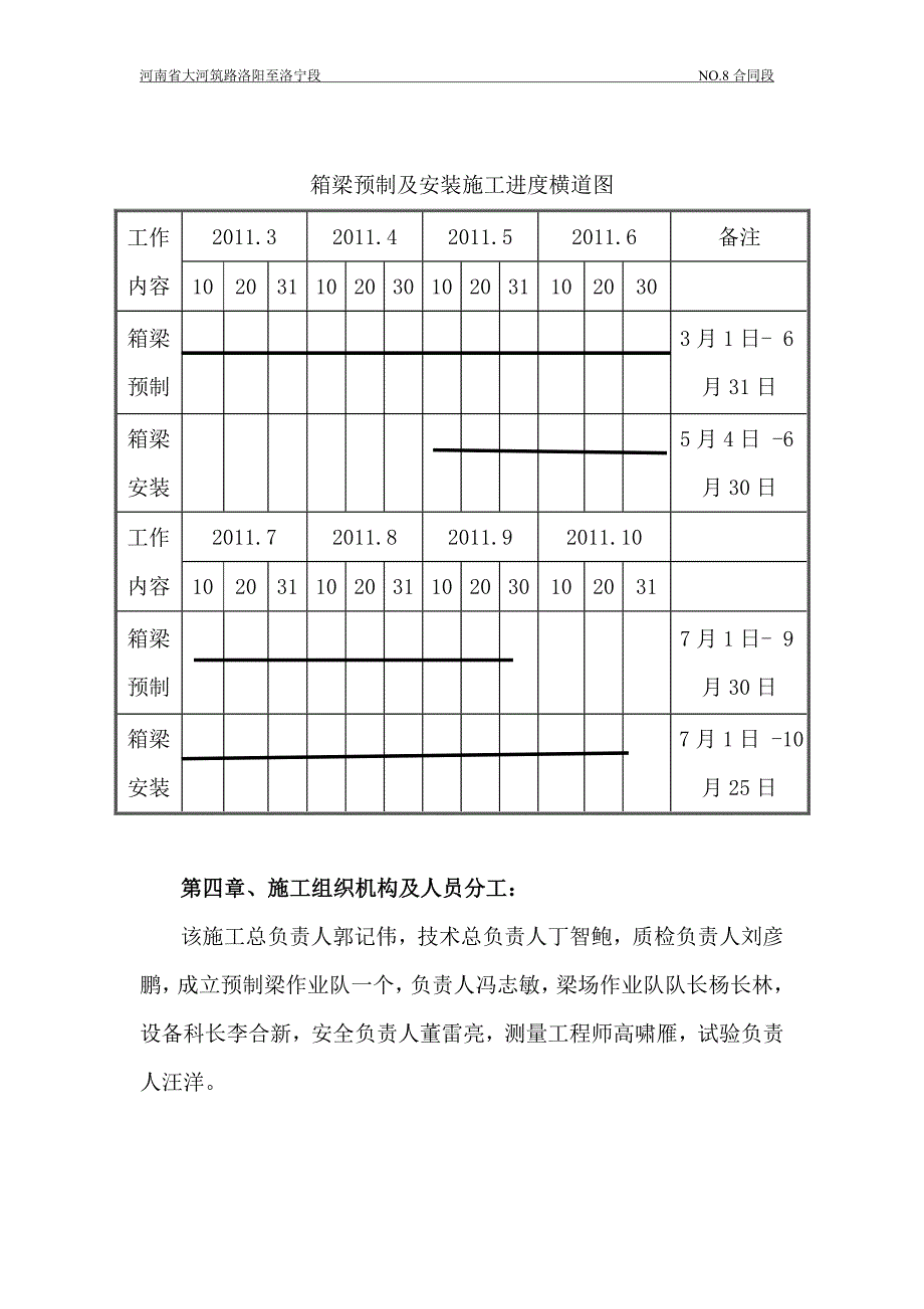 20m张预制箱梁施工方案.doc_第3页