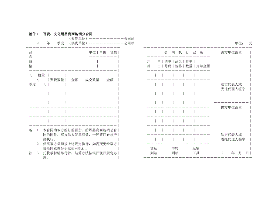 文化用品商商购销分合同_第1页