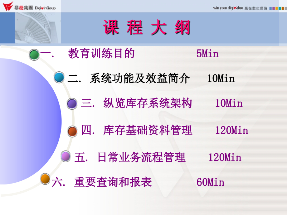 top gp仓库管理系统_第4页