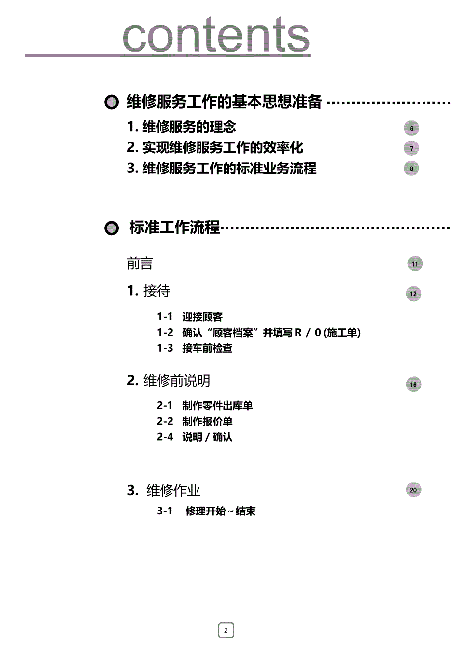 丰田汽车业务标准手册_第2页