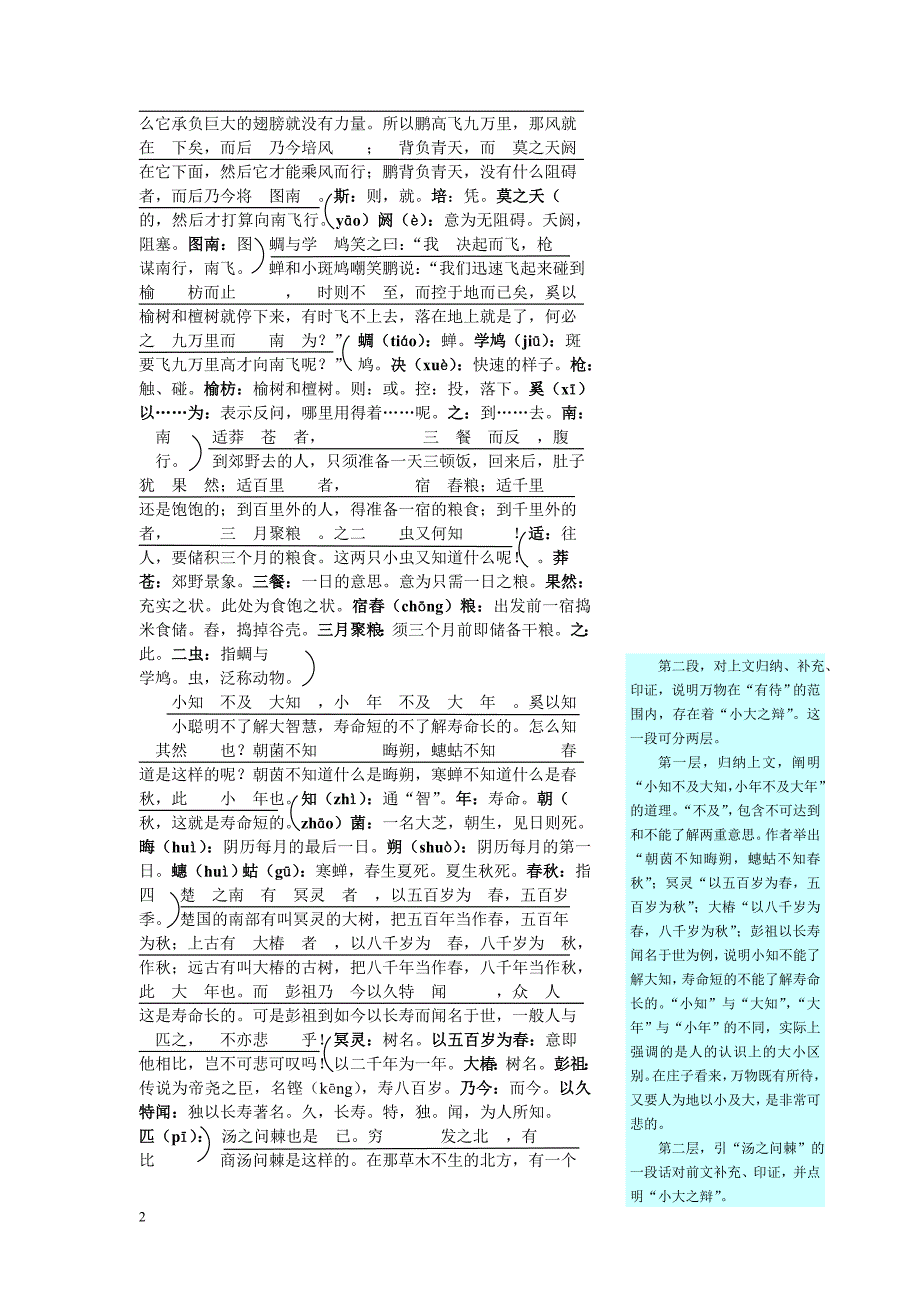 逍遥游_管理学_高等教育_教育专区_第2页