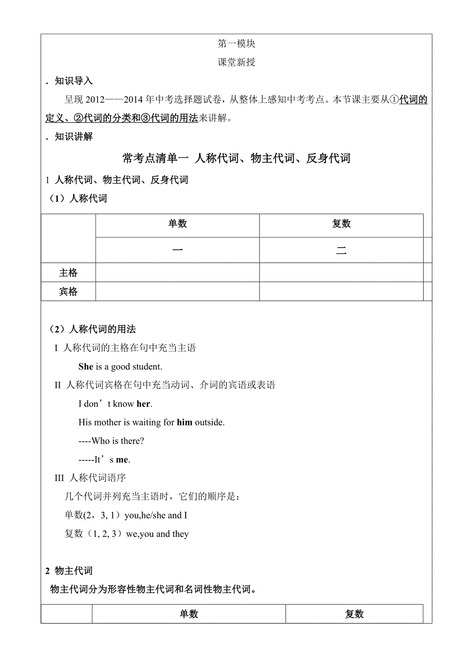 中考英语代词详细讲解_第1页