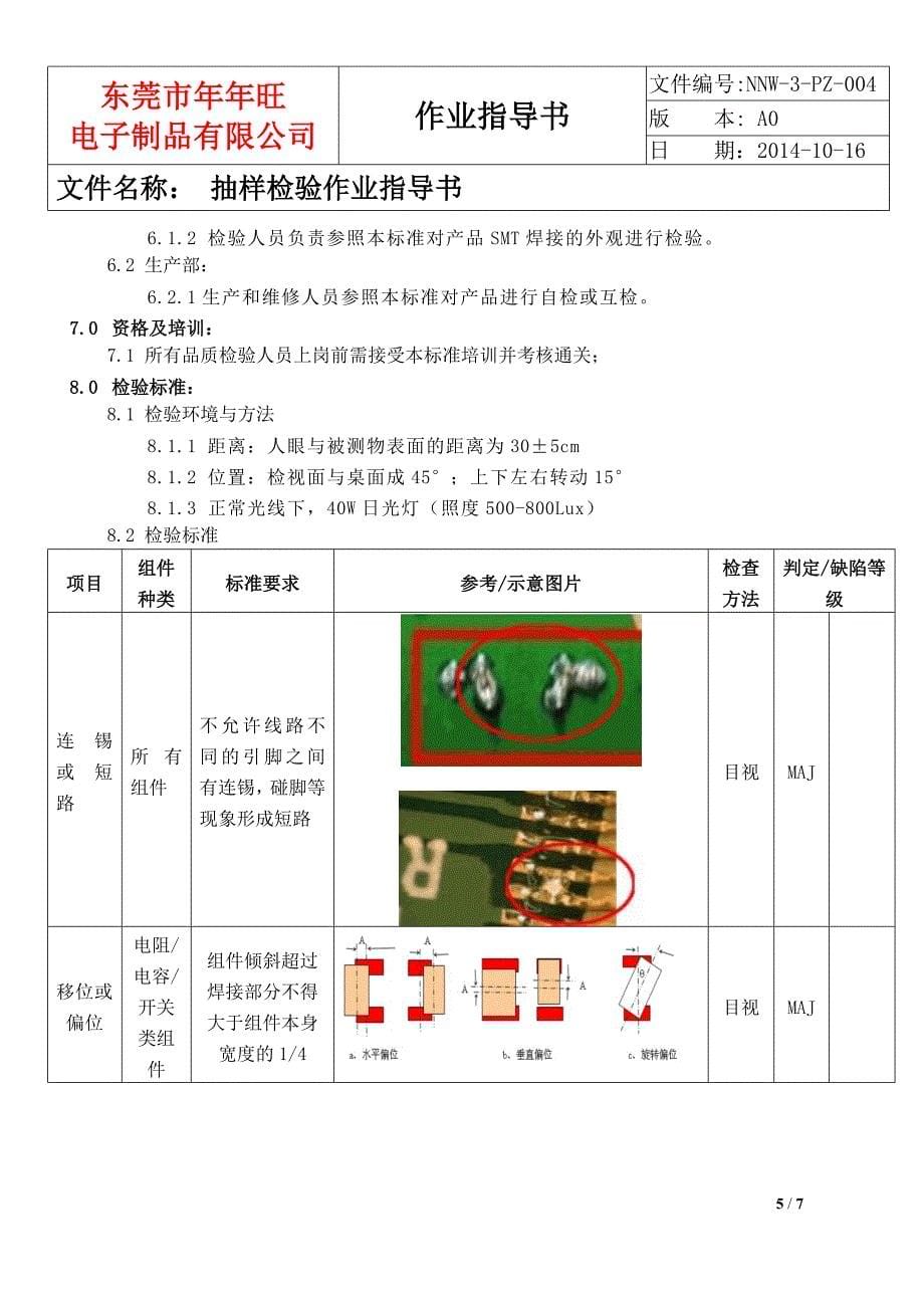 抽样检验作业指导书_生产经营管理_经管营销_专业资料_第5页