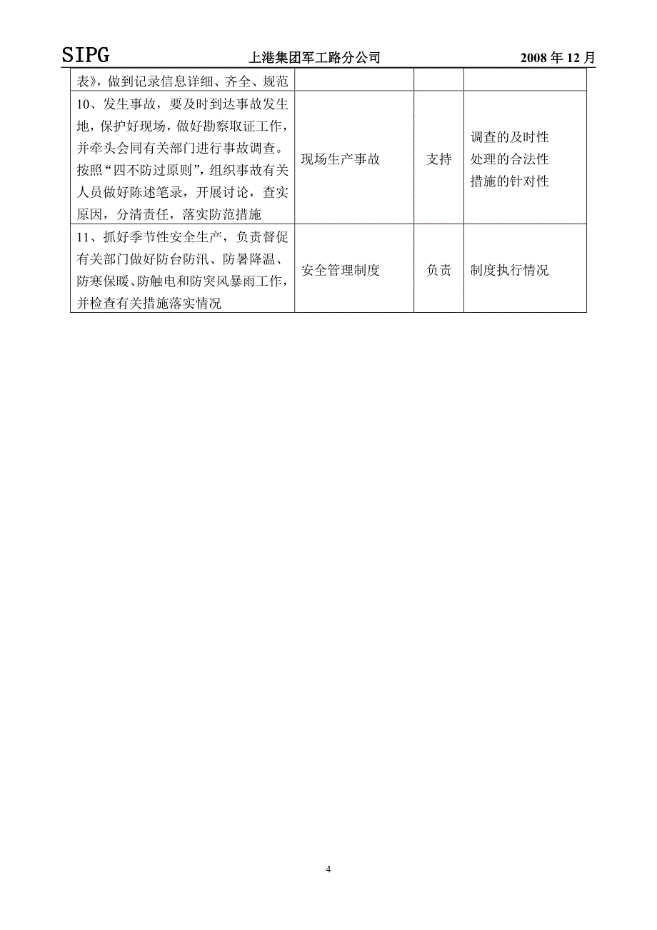 安检管理员_第4页