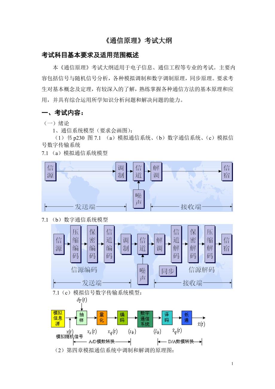 《通信原理》考试大纲-5-15_第1页