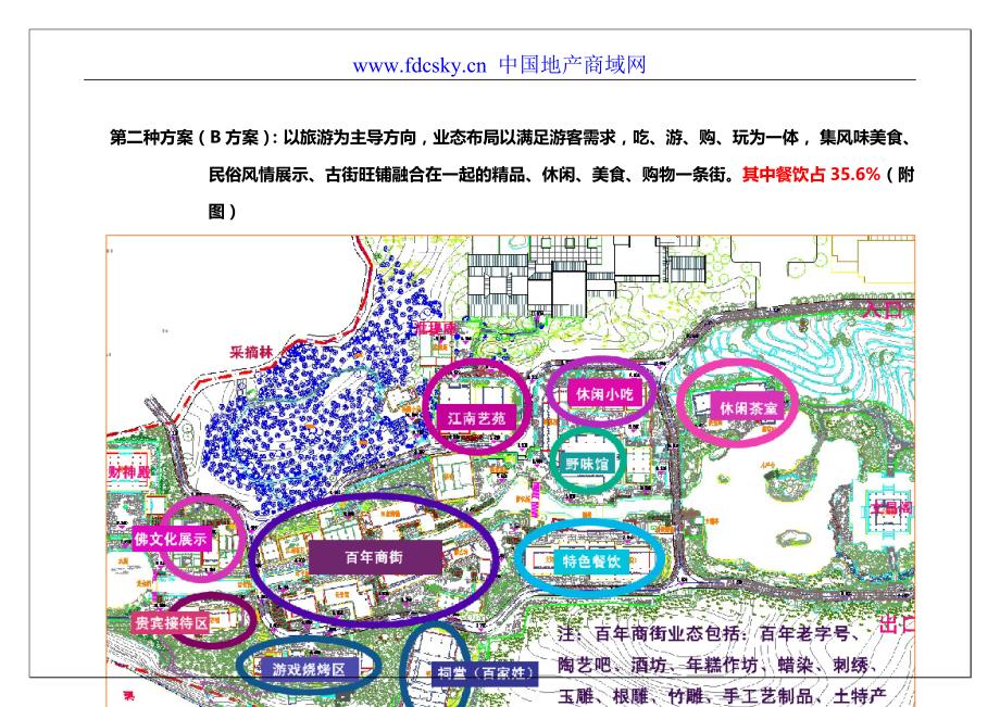 杭州余杭镇水街地产业态定位对比分析报告2006.04_第2页
