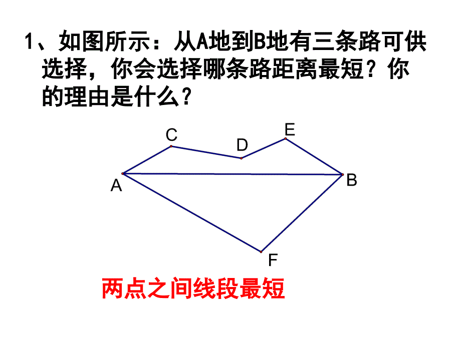 2016年秋人教版八年级数学上册教学课件：13.4.1 课题学习 最短路径问题_第1页