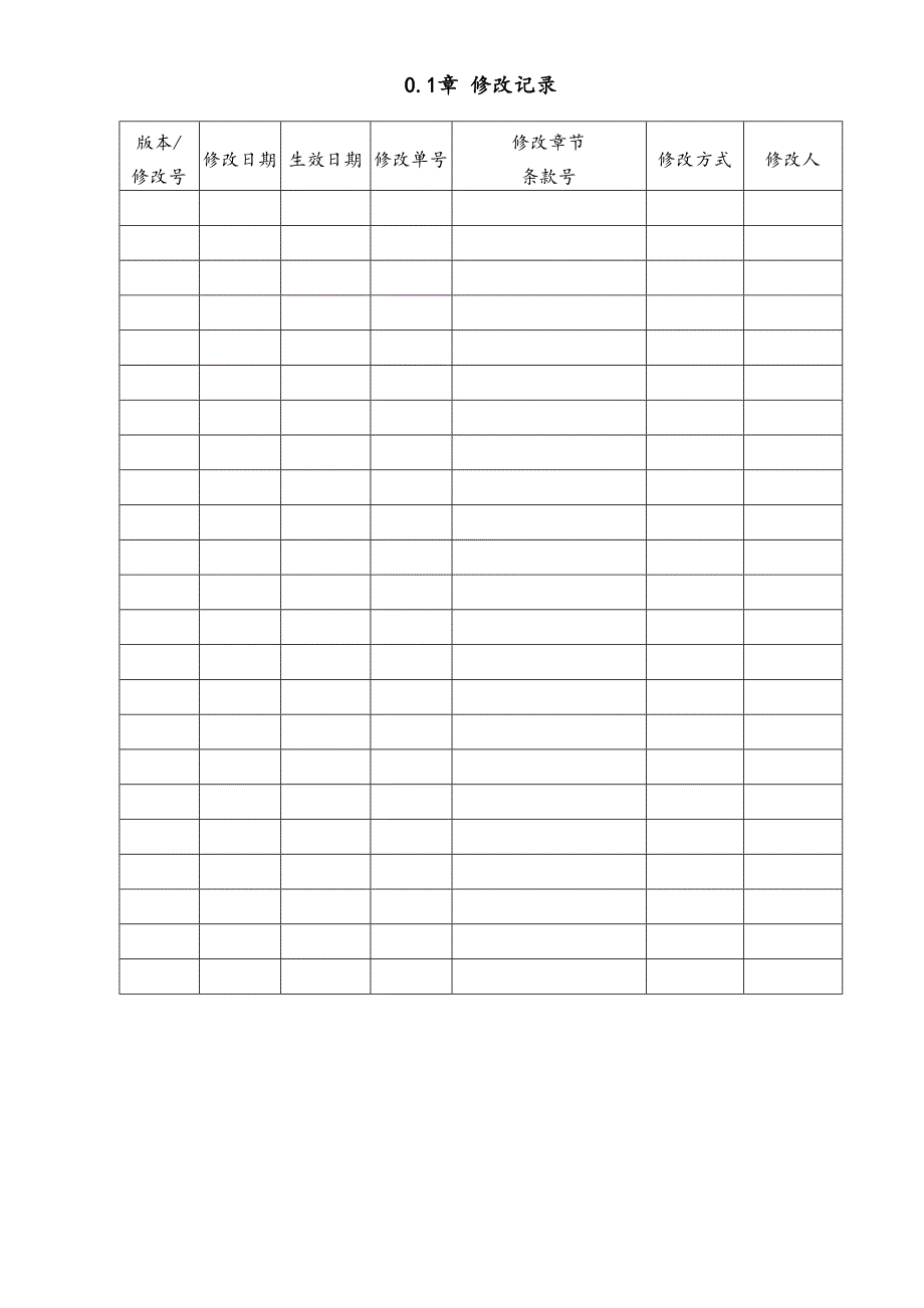 质量管理手册(船舶建造企业)_第4页