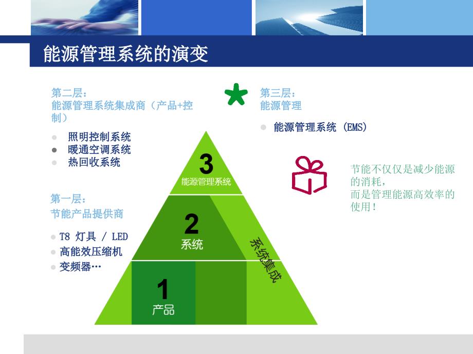 energypec能源信息化管理系统_第4页