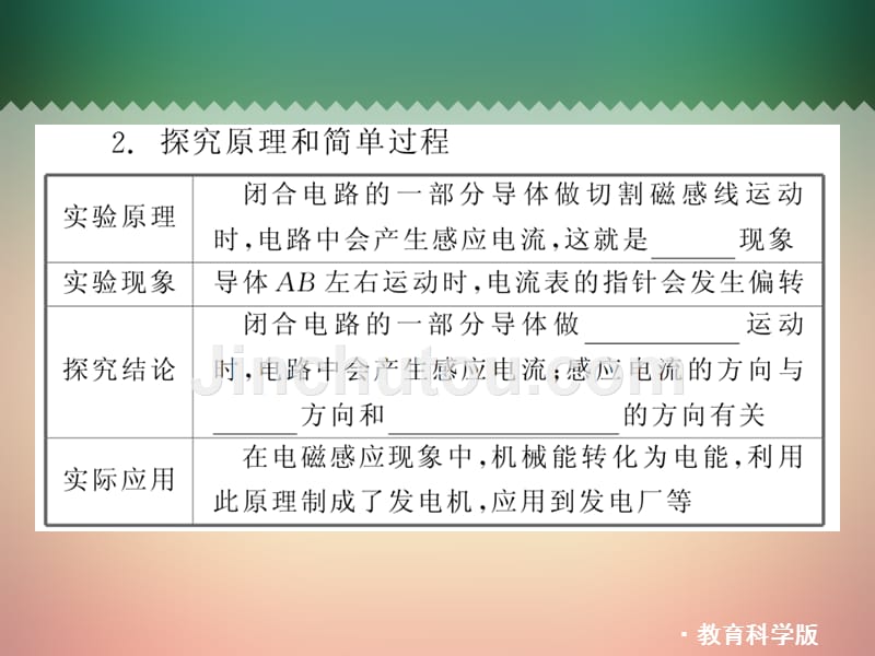 中考物理复习课件8_电磁学_家庭用电_信息技术_能量与能源(教科版1)_第5页