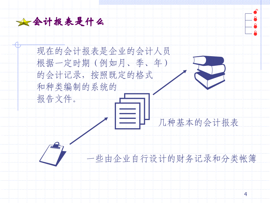 子公司总经理财务培训一_第4页