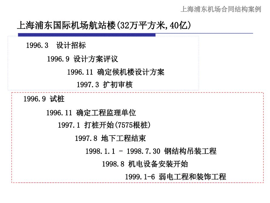 上海浦东机场合同结构案例_第2页