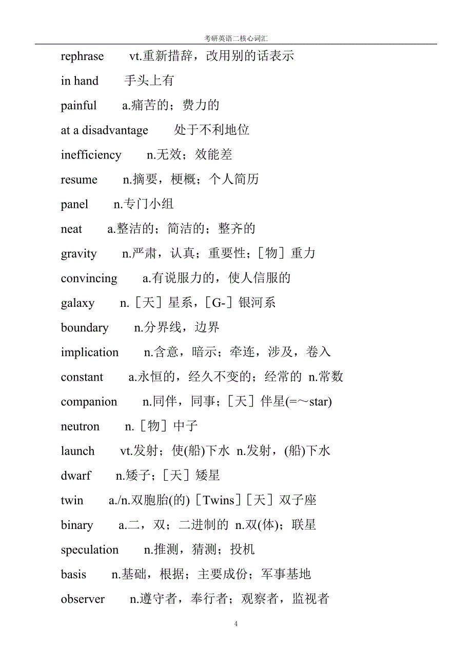 2015年11月整理整理考研英语二核心词汇_第4页