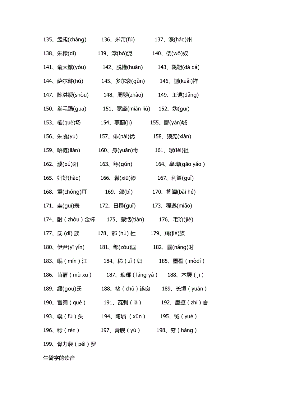 中国古代史中一些人名地名等字的正确读音_第3页
