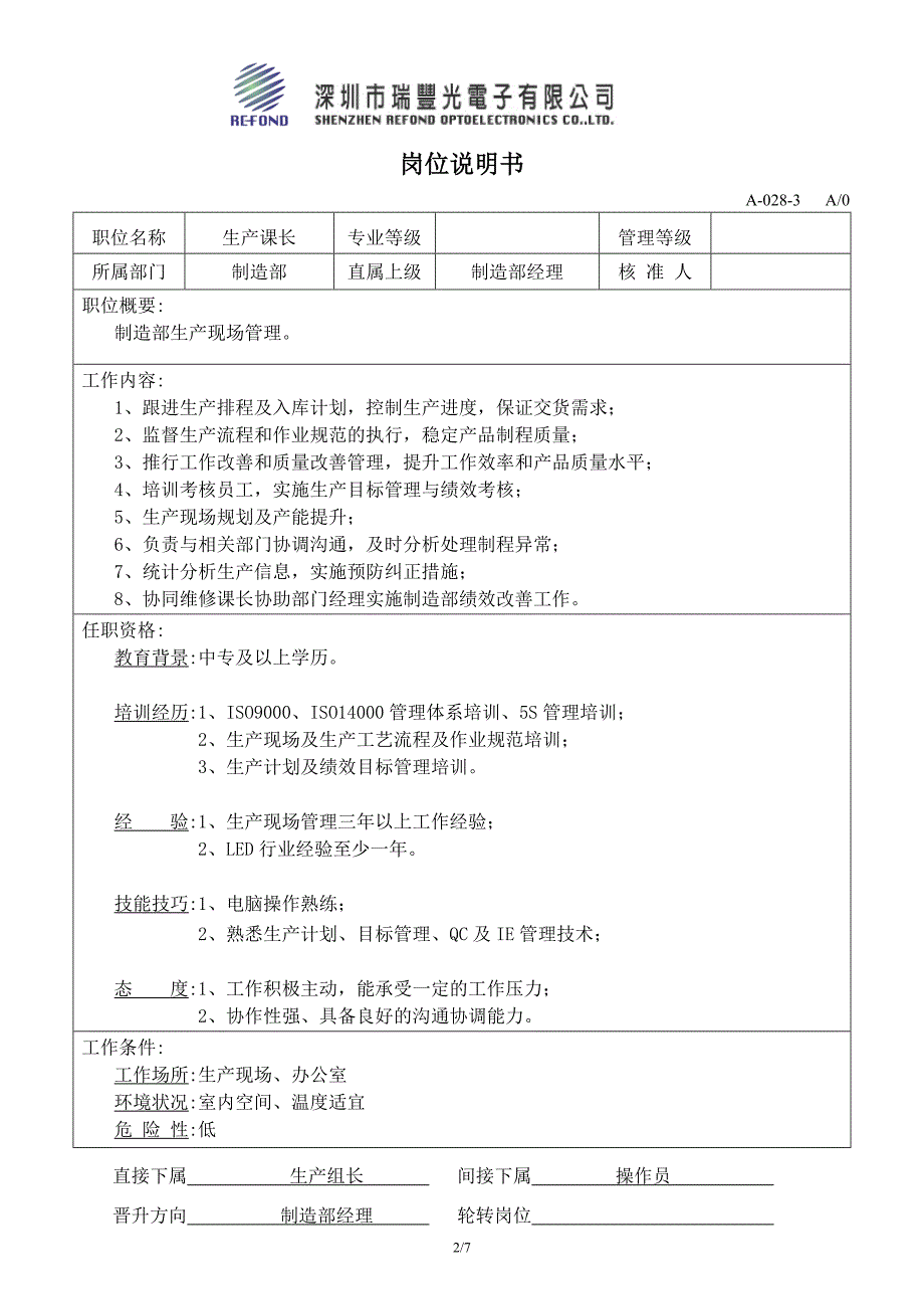 制造部岗位说明书汇总_人力资源管理_经管营销_专业资料_第2页