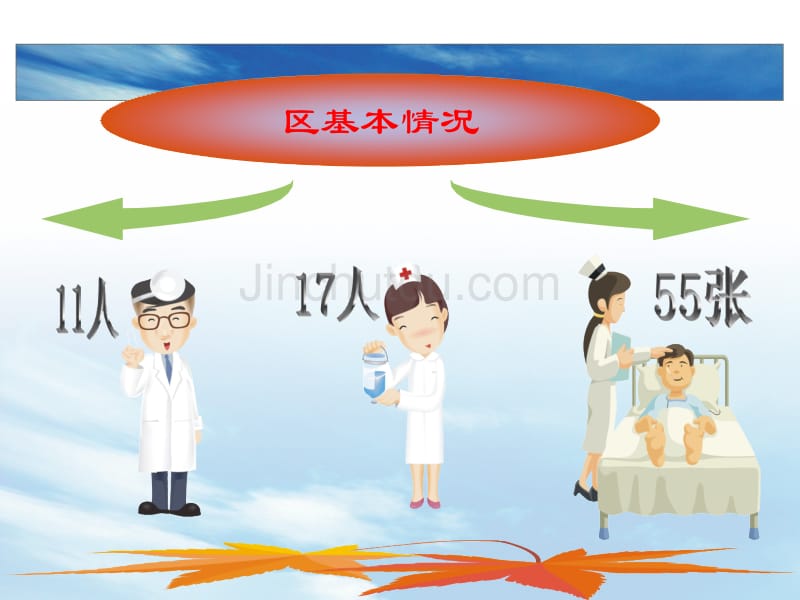 15年骨科护士长述职报告_第3页